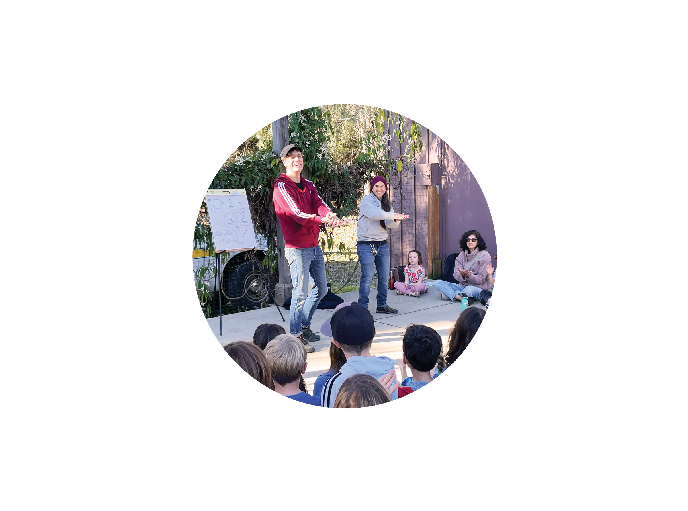Art + Enviro Day Camps